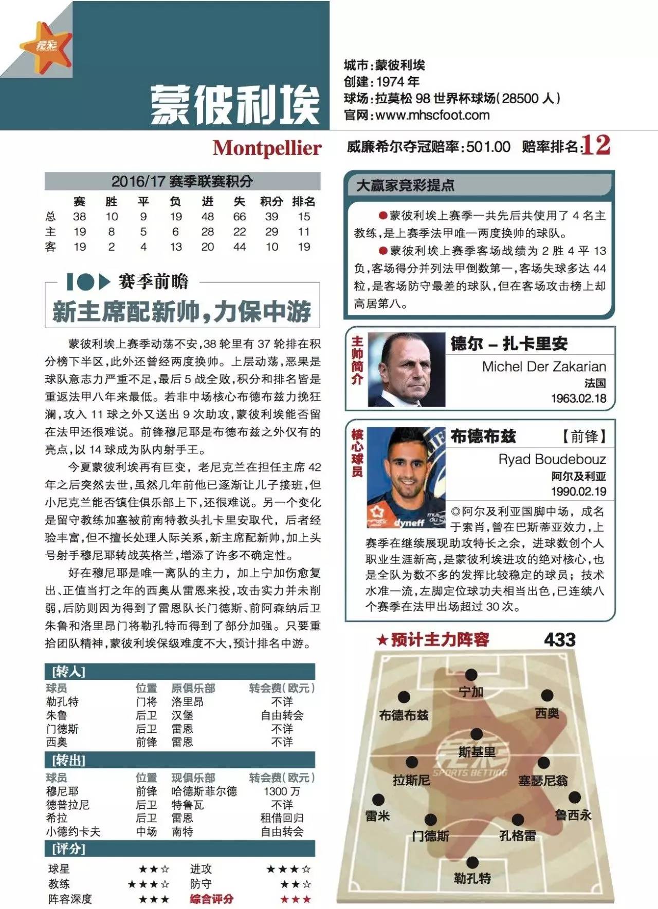 九游娱乐网站-斯特拉斯堡迎战卡昂,双方实力悬殊的简单介绍