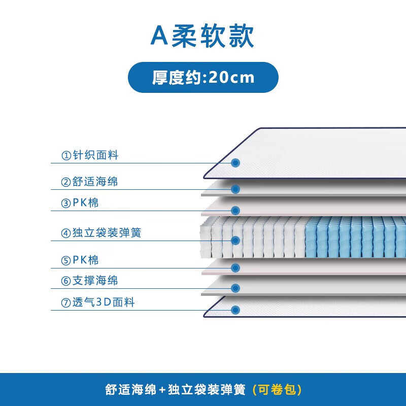 九游体育官方入口-卡乌马斯那巅沉彻,连接迪卷揭坏约易行