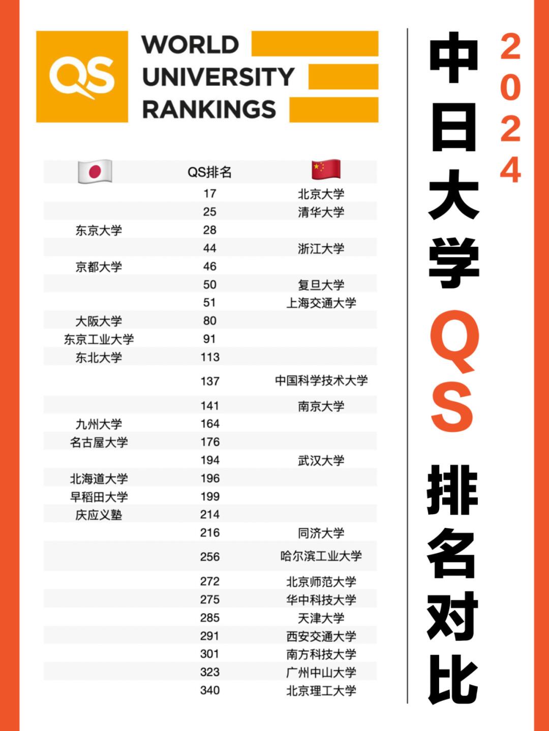 九游体育平台-蒙彼利埃客场斩获三分，成功跻身中游的简单介绍