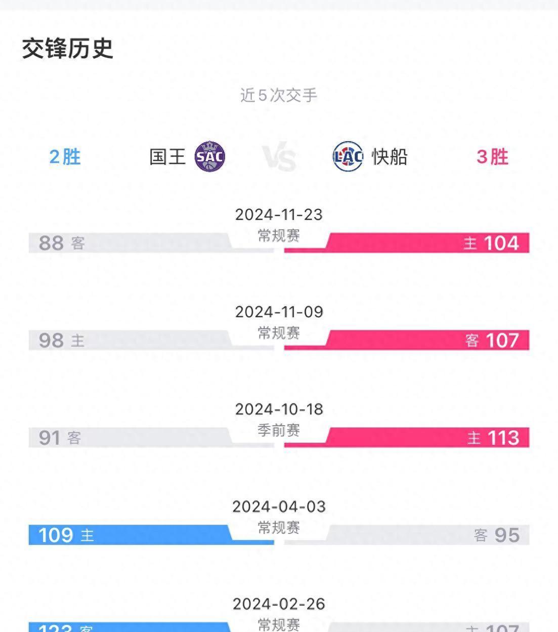 从零开始,双雄交锋,胜利在望巧胜天敌的简单介绍 从零开始,双雄交锋,胜利在望巧胜天敌的简单介绍
