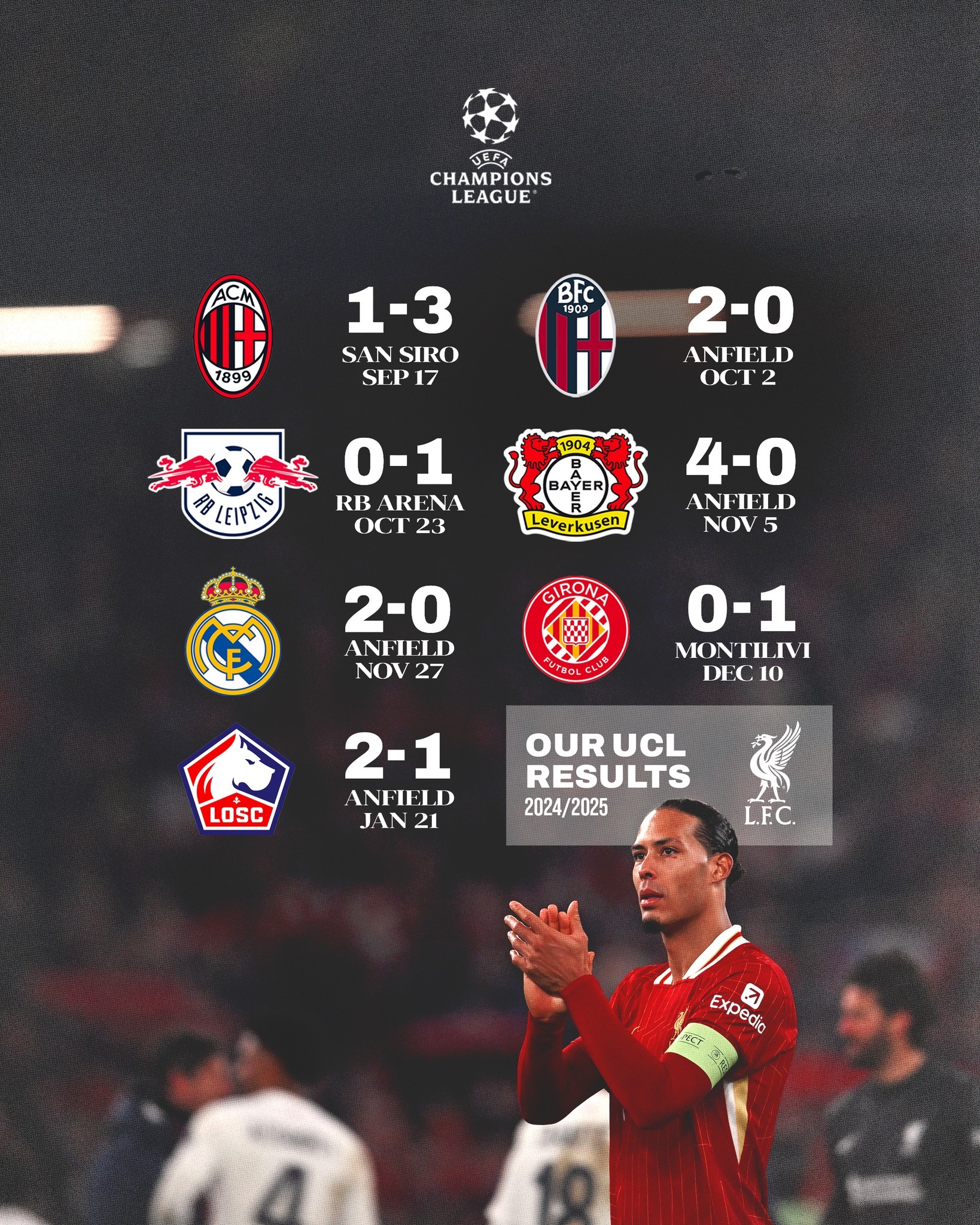 包含利物浦主场失利,球队防线需加强的词条 包含利物浦主场失利,球队防线需加强的词条