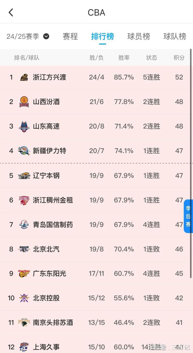九游app下载-关于鲁能客场大胜，积分榜上升至第四的信息