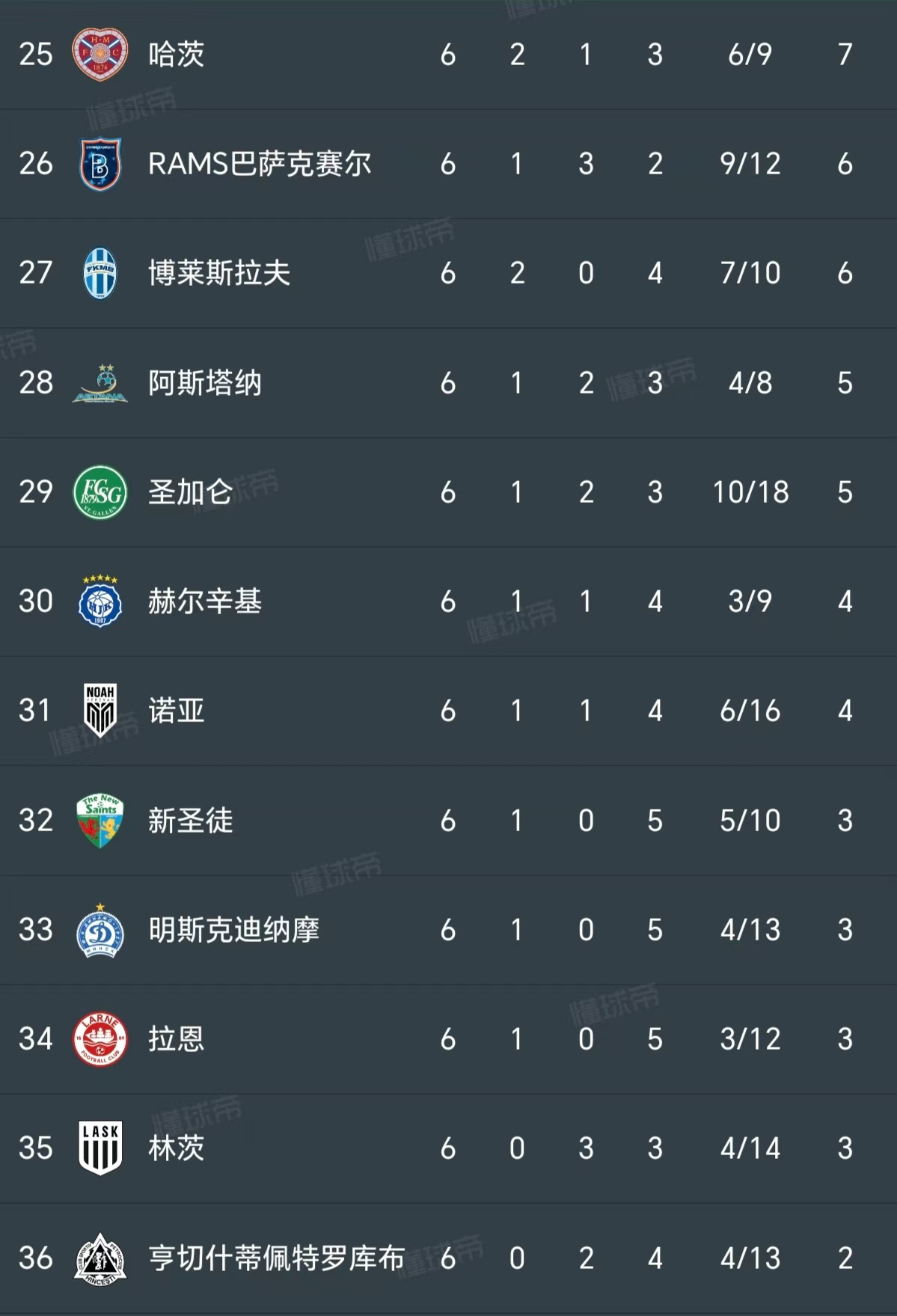 9you娱乐-欧锦赛预选赛成绩即时发布,谁能晋级下一轮?