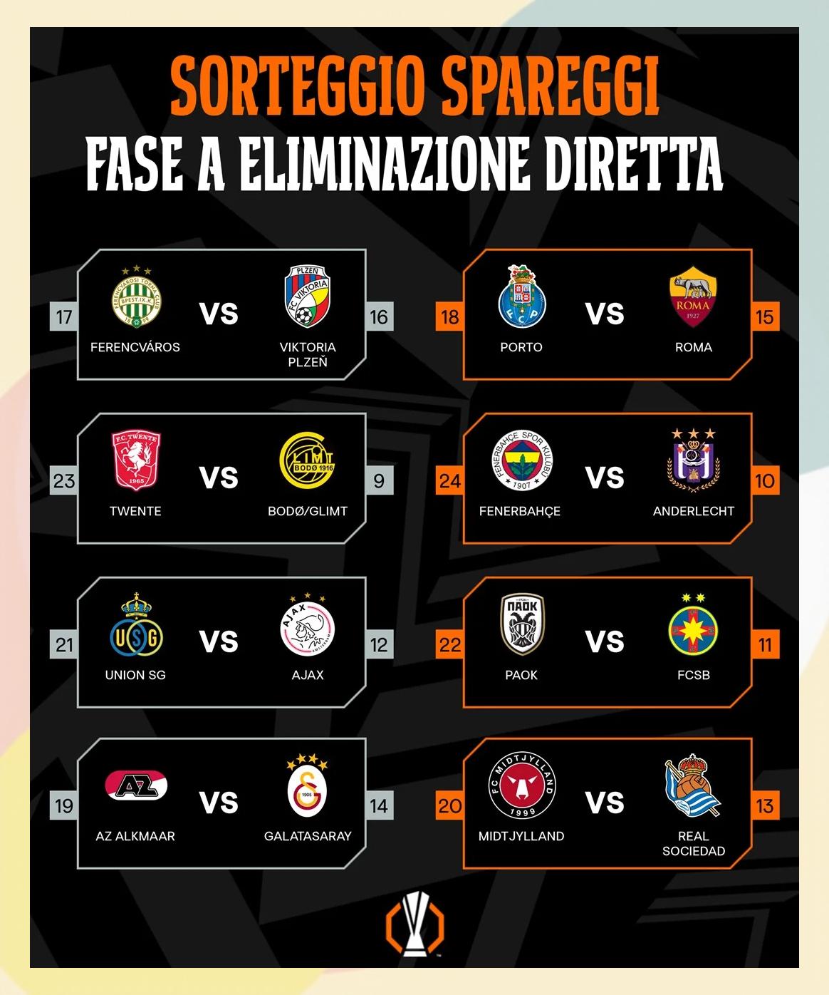 欧锦赛预选赛成绩即时发布，谁能晋级下一轮？