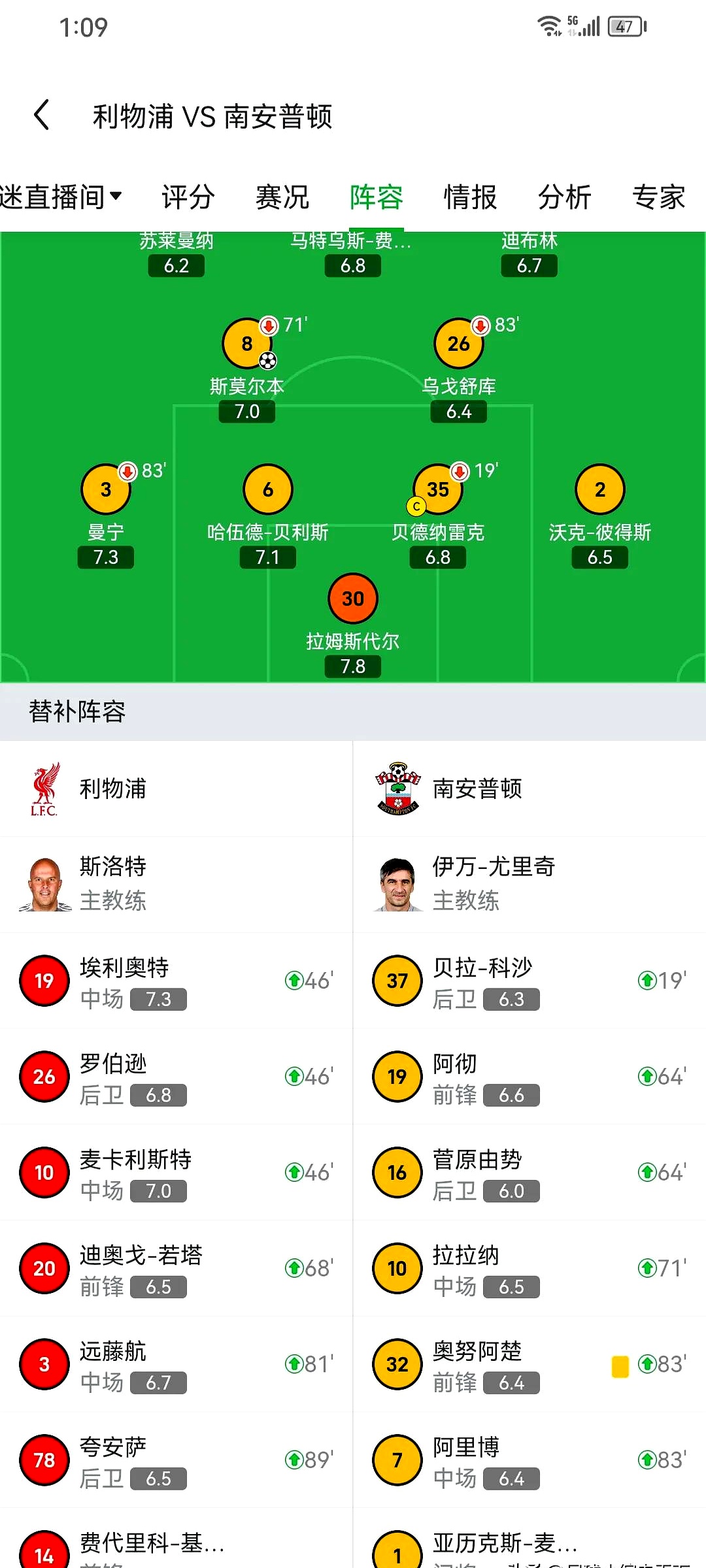 利物浦风头无两，领先积分榜