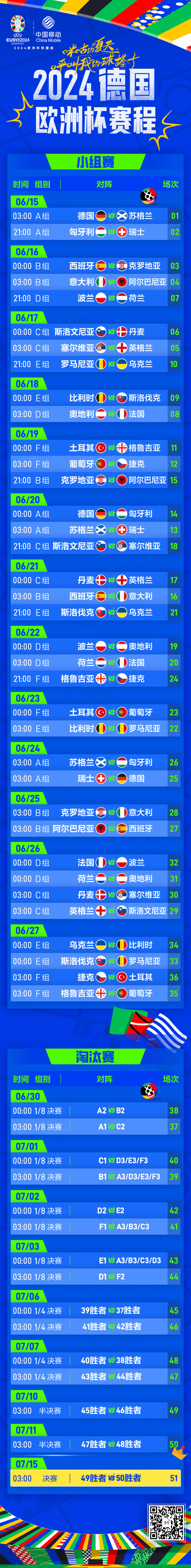 比利时横扫芬兰：3-0晋级欧洲杯16强