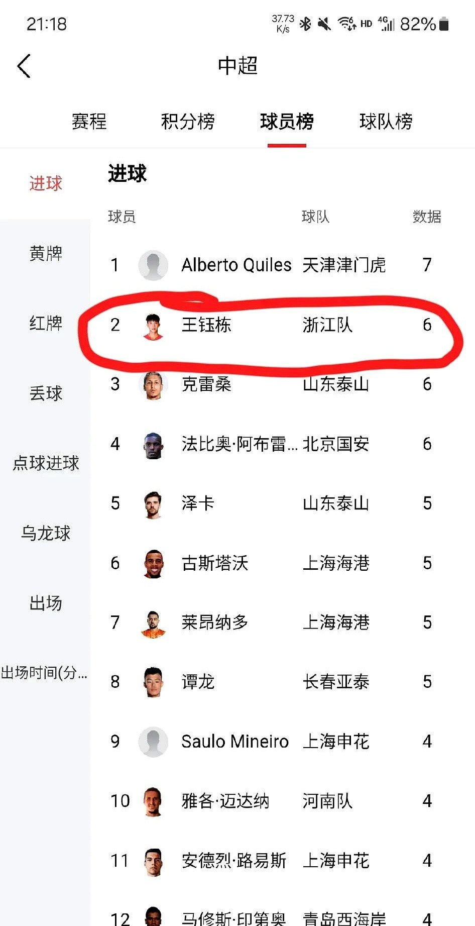 九游娱乐-中超强队展现实力，冲击冠军榜首