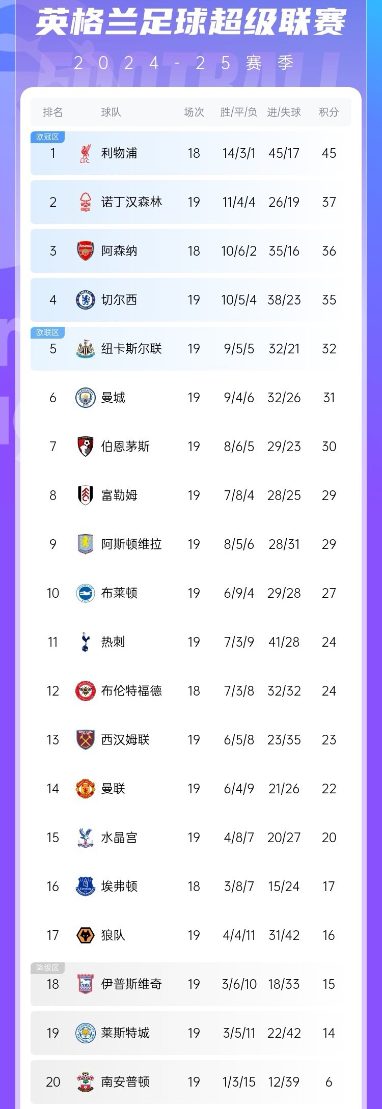 九游VIP-切尔西遭遇逆转，错失冠军资格惨败