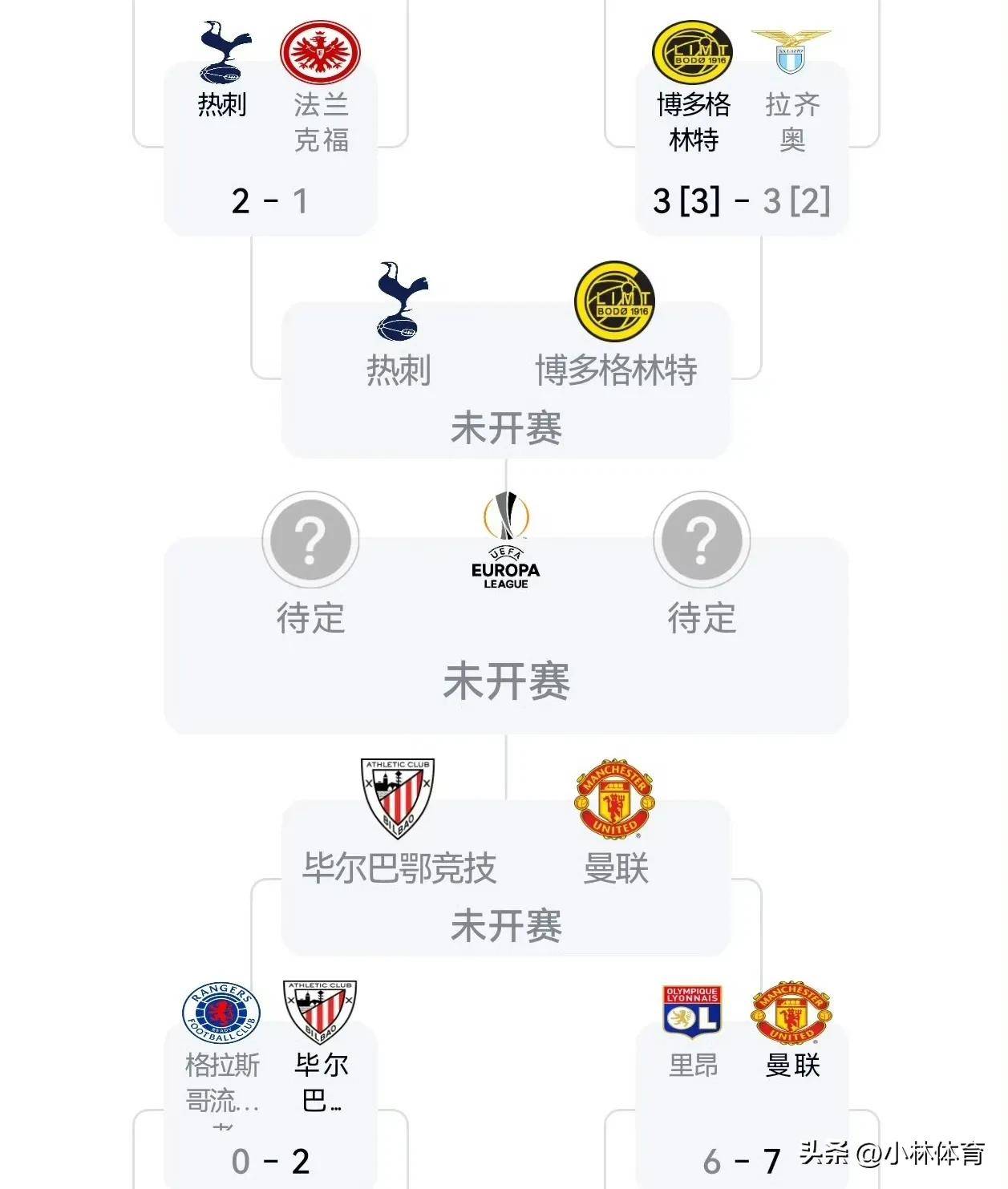 九游体育-荷兰逆袭葡萄牙，成功晋级欧洲国家杯四强
