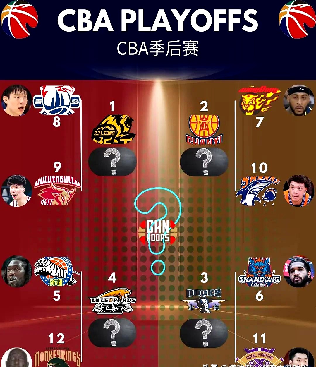 九游娱乐网站-球队阵容齐整,实力超群压倒对手