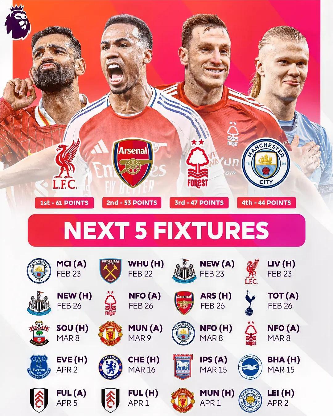 利物浦风光再现，合力击败拜仁淘汰赛欧冠史话