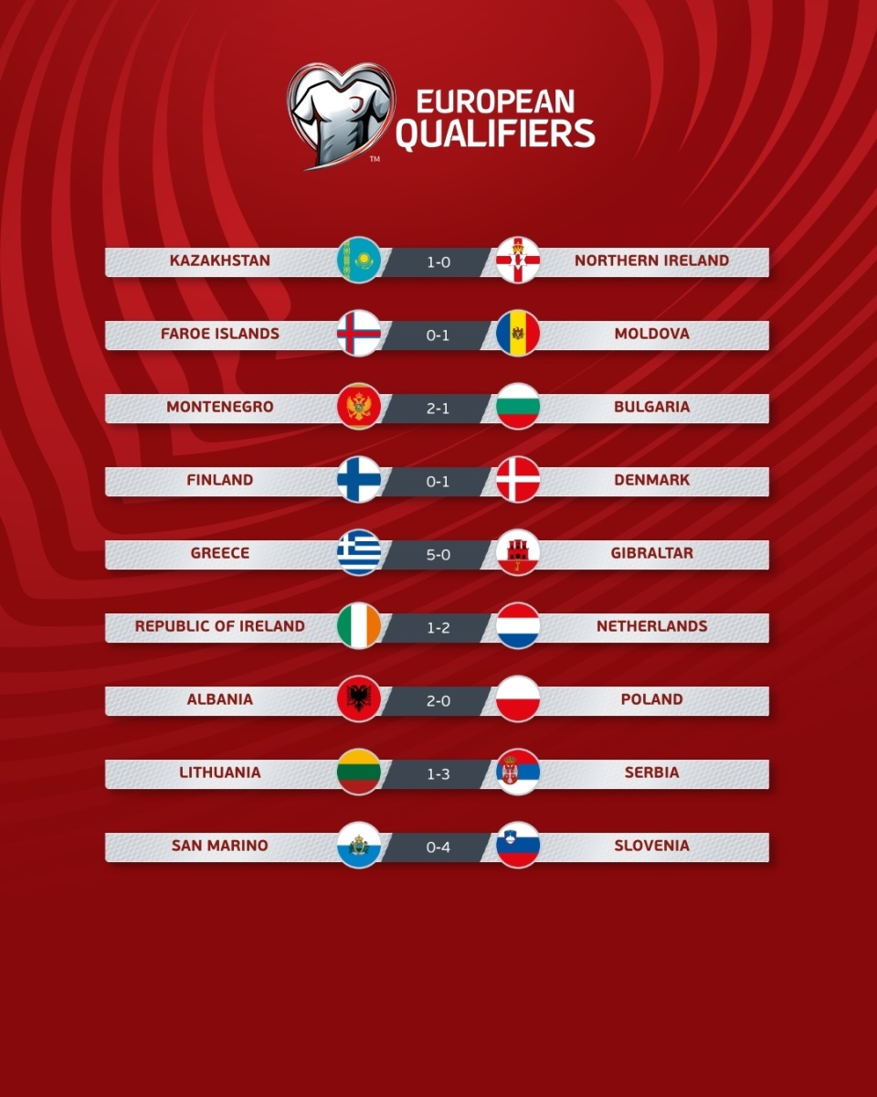 九游官网-摩尔多瓦国家队欧预赛积分榜前列，实力得到验证的简单介绍