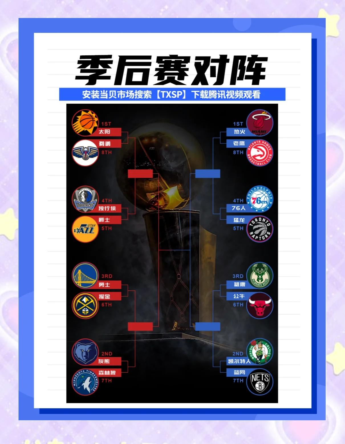 九游游戏-NBA季后赛即将开打，球队备战情况如何？