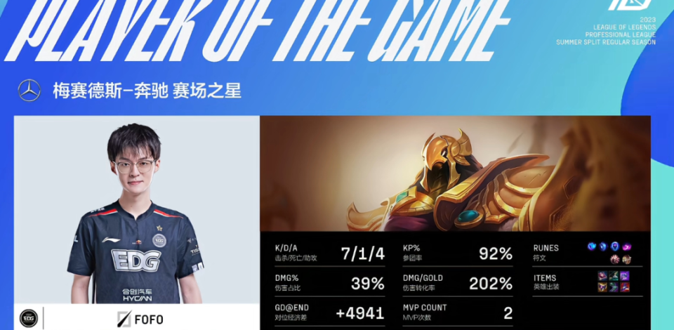 EDG翻盘V5,369线上压制力十足宿敌对决淘汰赛,引爆全场热议 EDG翻盘V5,369线上压制力十足宿敌对决淘汰赛,引爆全场热议