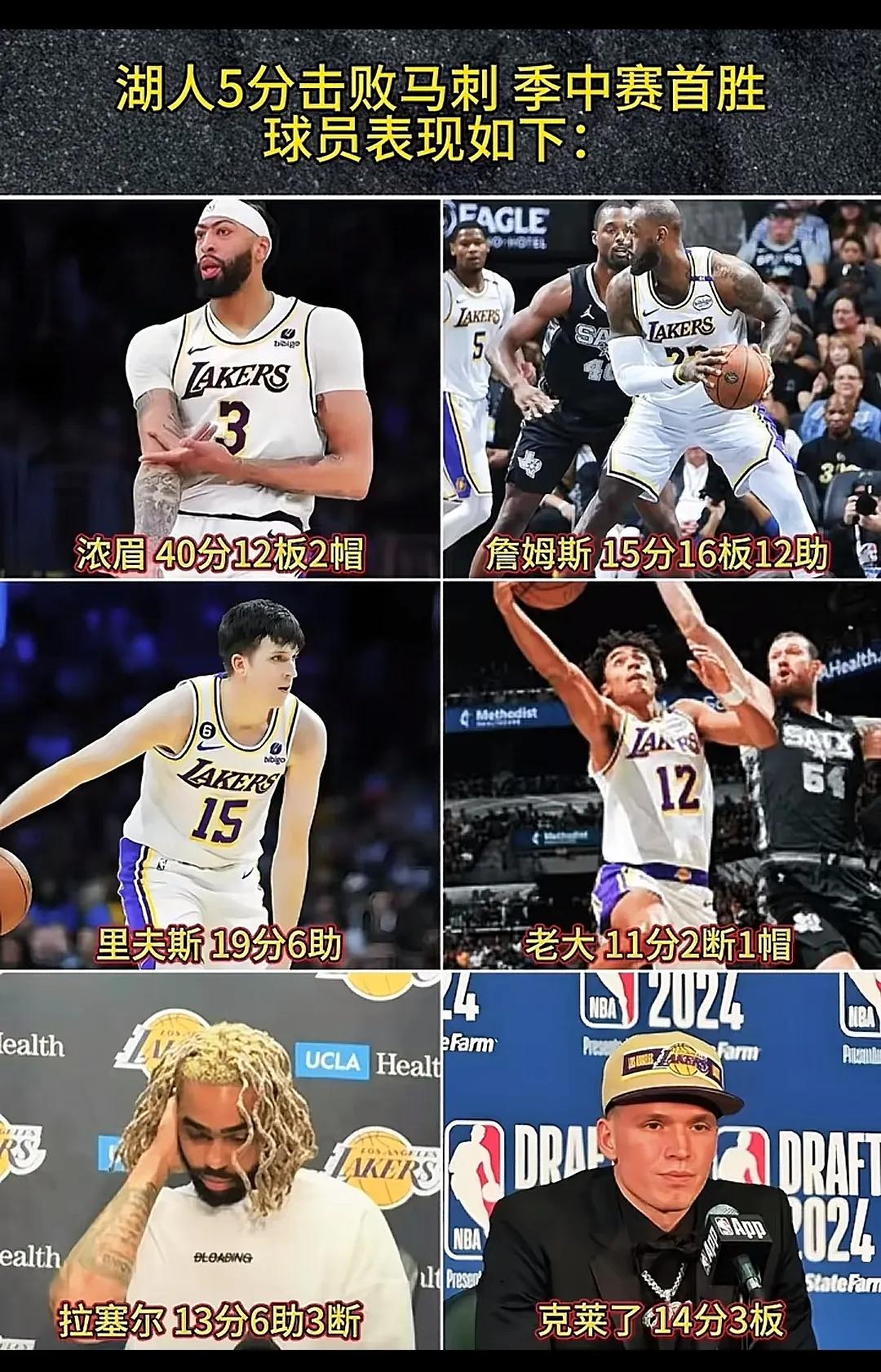 关于詹姆斯40+10领湖人轻取马刺的信息