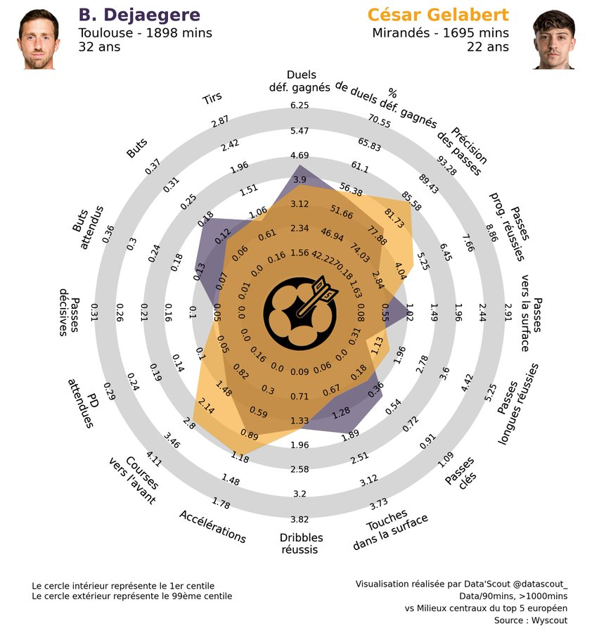 九游体育-图卢兹赛前排兵布阵瞄准罗马尼亚联赛
